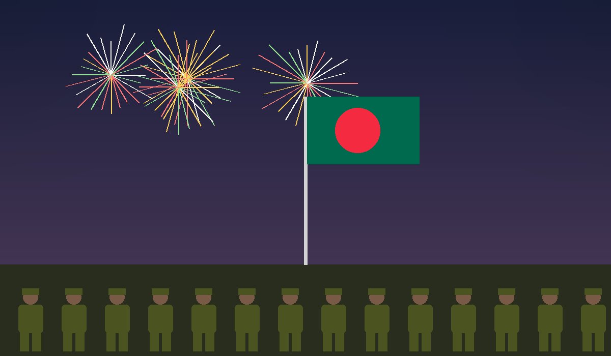 বিজয় দিবস ২০২৬ উদযাপন
